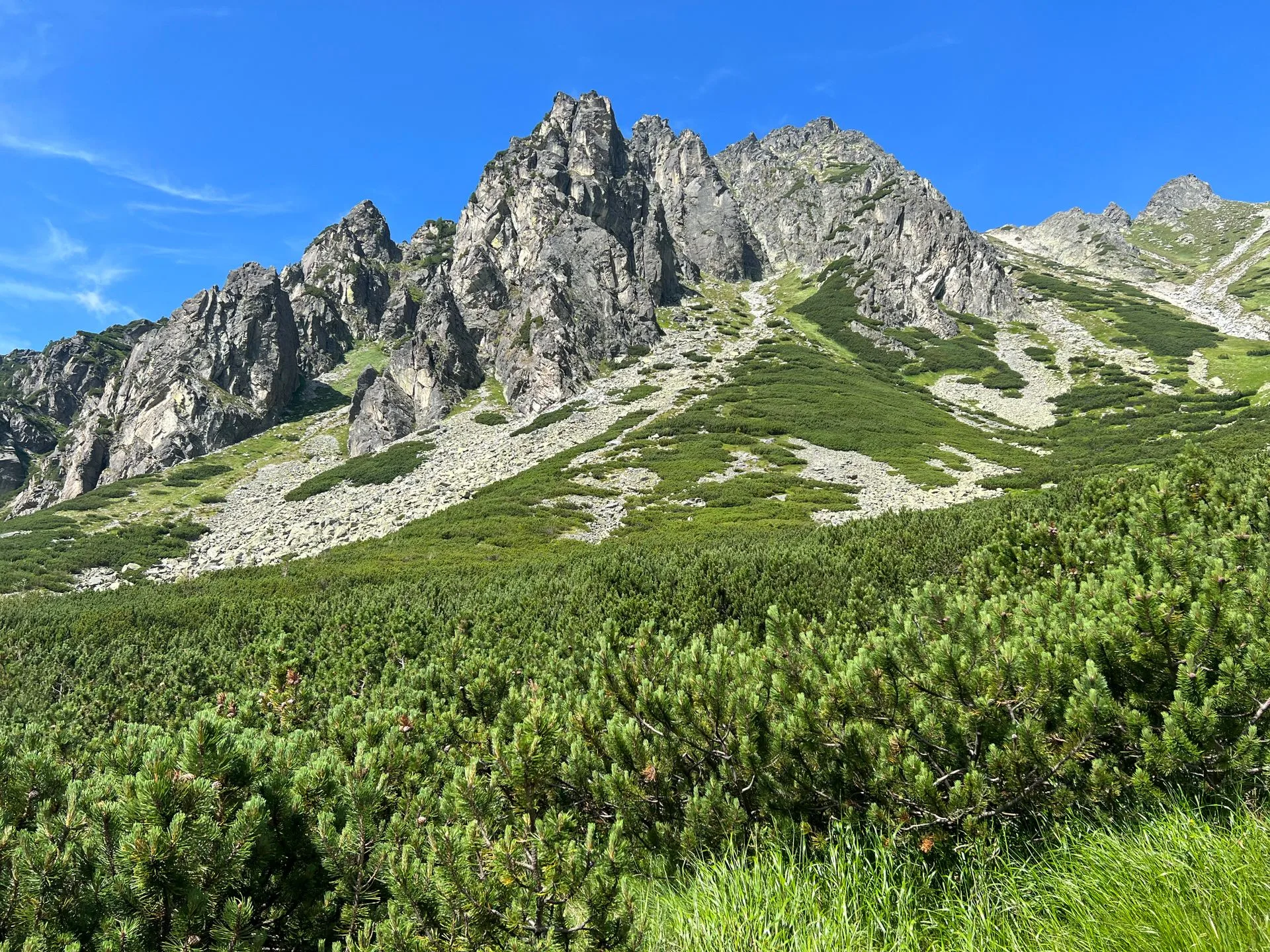 High Tatras