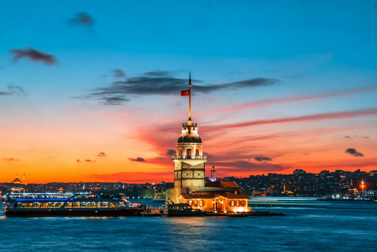 Turkey Family Tour Package - 10 Days & 9 Nights tour package