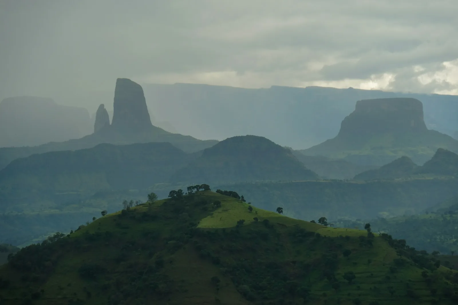 Ethiopia Photography Guide travel guide for Indian travellers