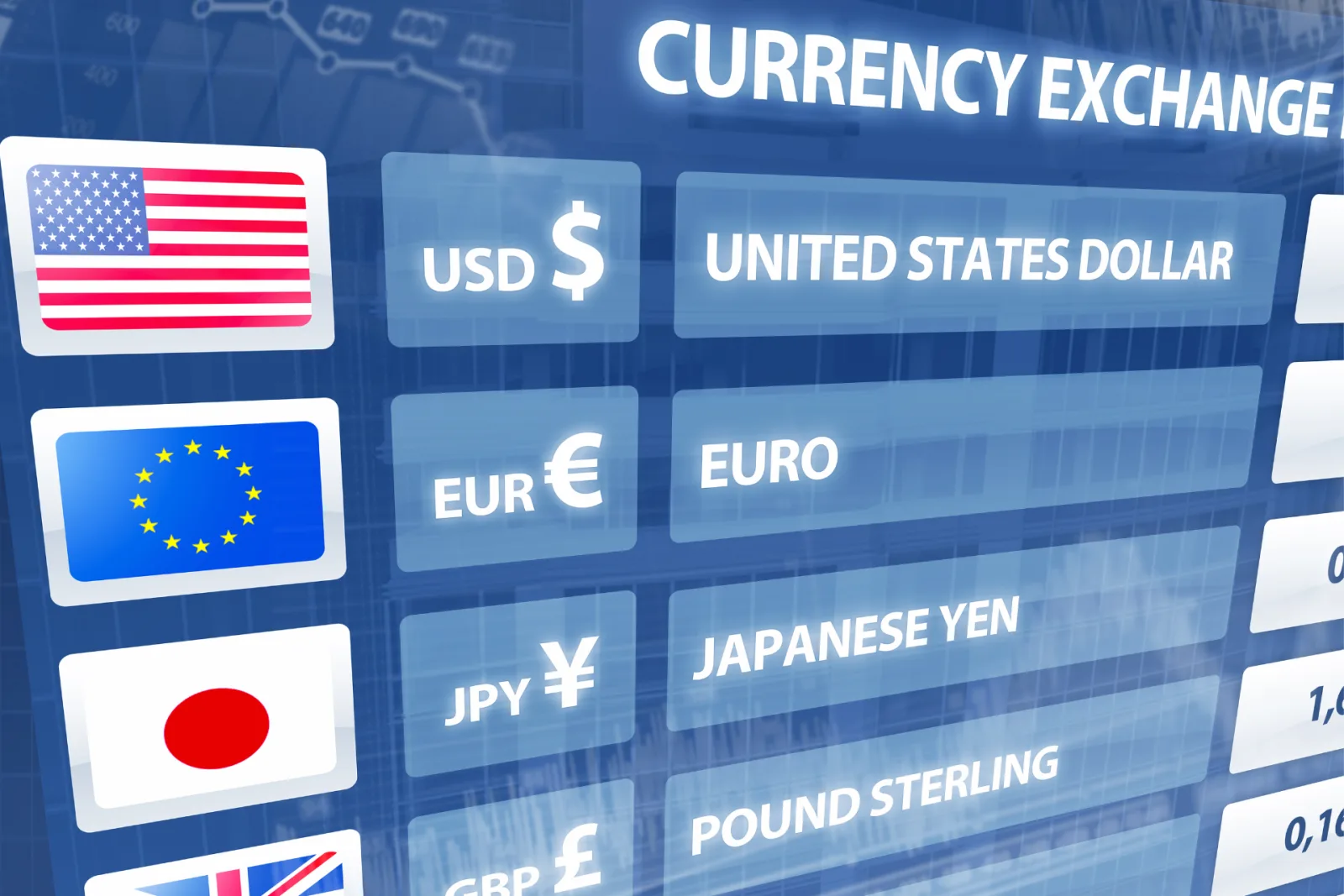 Morocco Currency Exchange Tips for Indians travel guide for Indian travellers