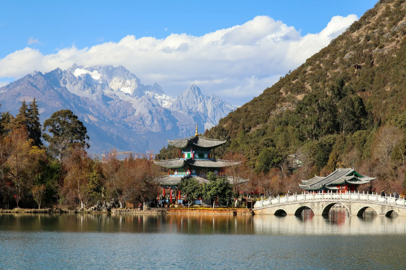 China Itinerary Guide for Indians travel guide for Indian travellers