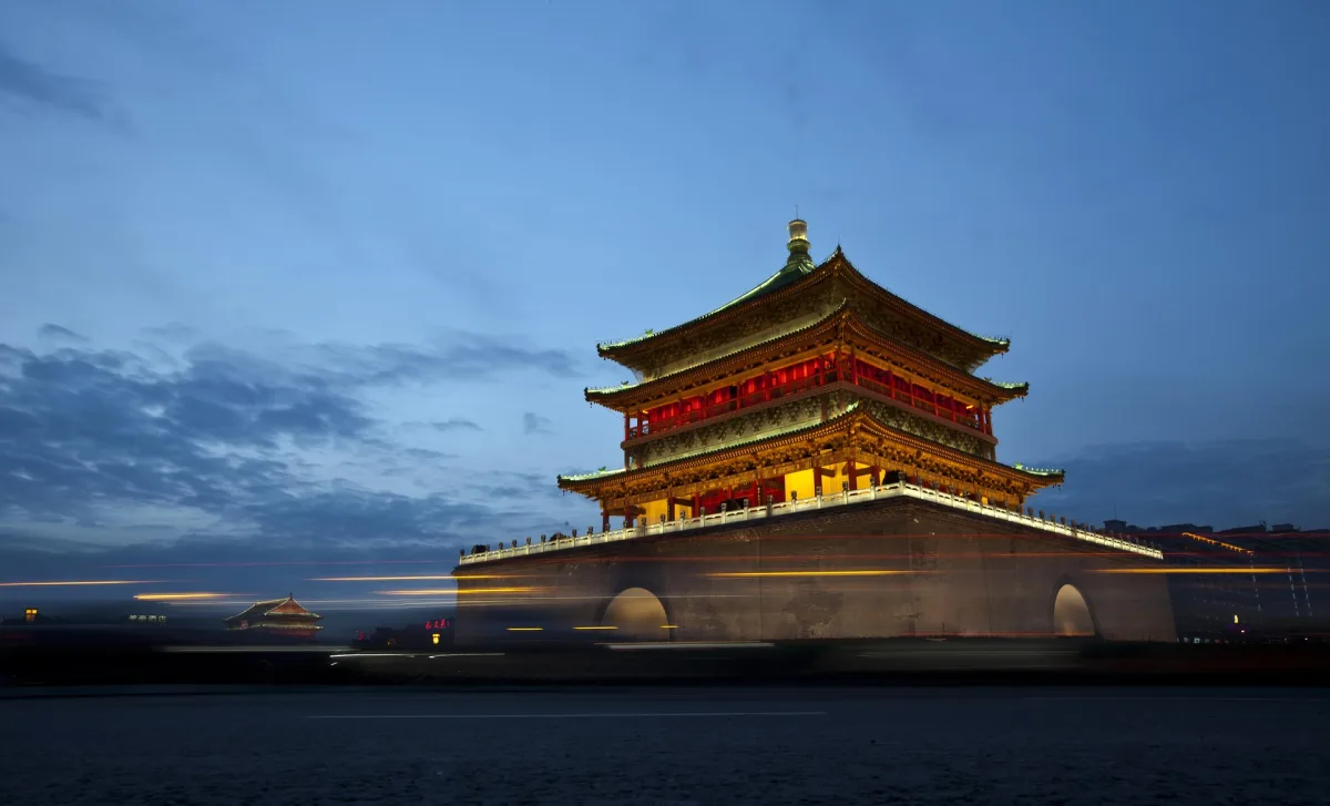 China Solo Travel Guide for Indians for Indian travellers