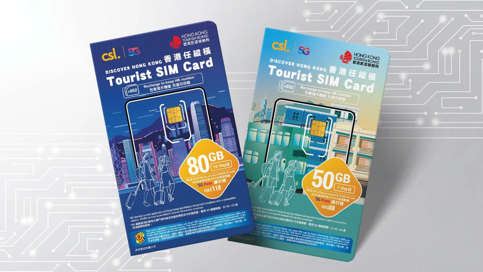 Hong Kong SIM Card & Internet Guide travel guide for Indian travellers