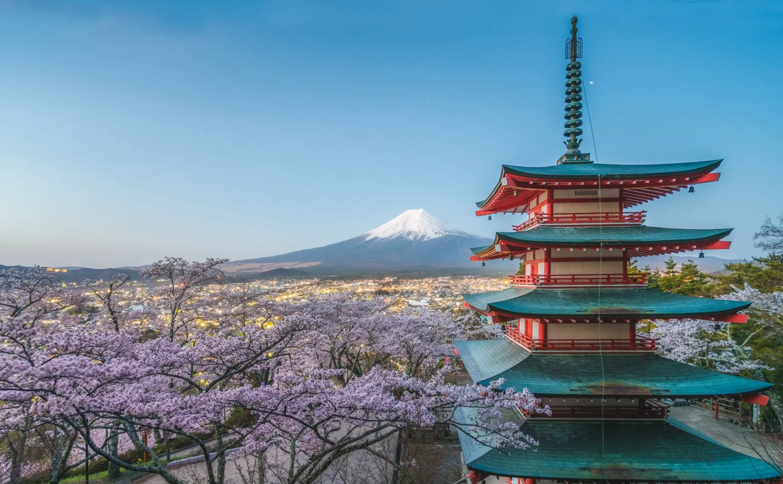Japan Travel Guide travel guide for Indian travellers