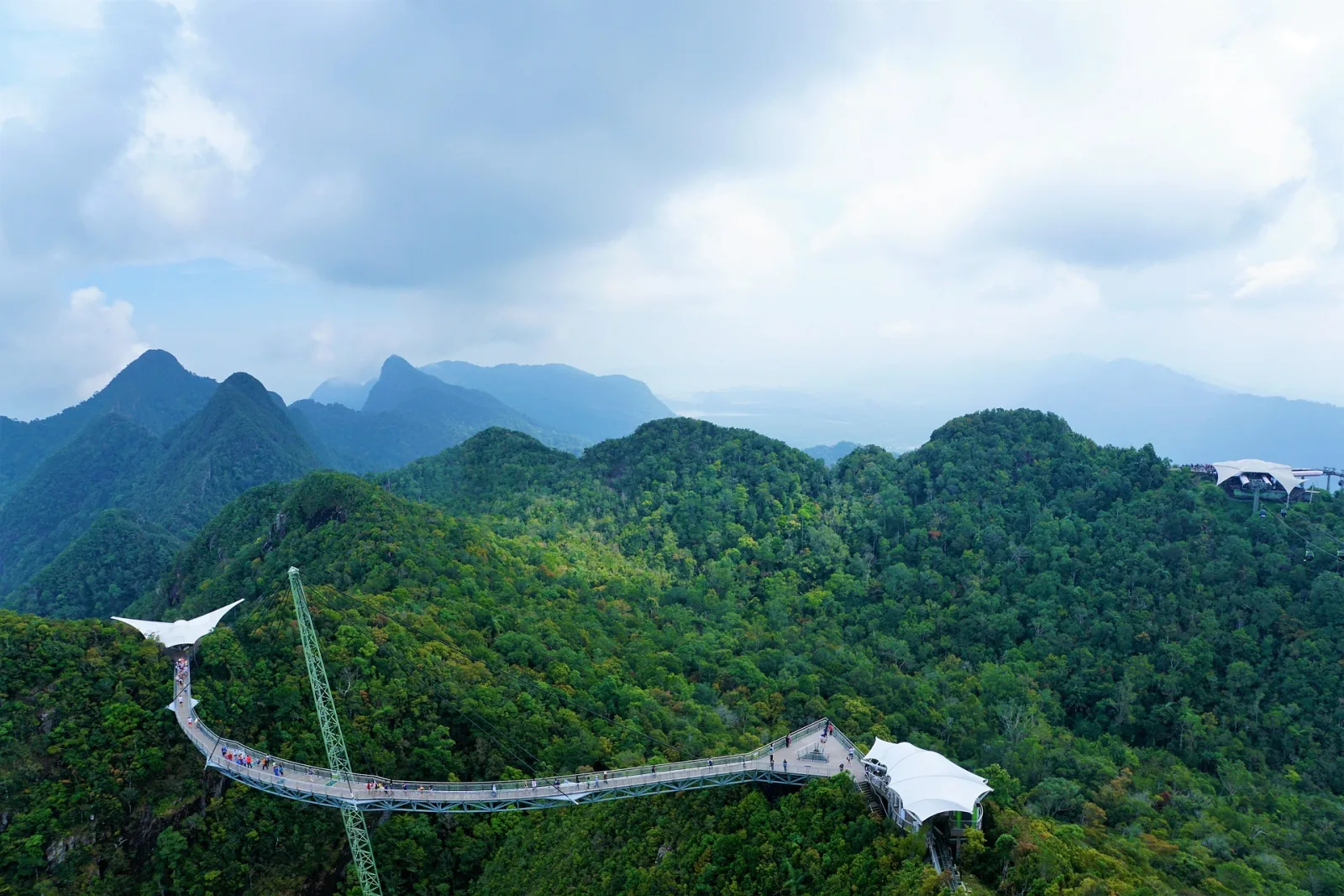 Langkawi City Guide travel guide for Indian travellers