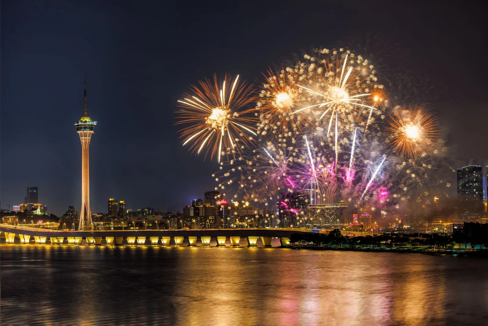 Macau Lunar New Year Travel Guide travel guide for Indian travellers