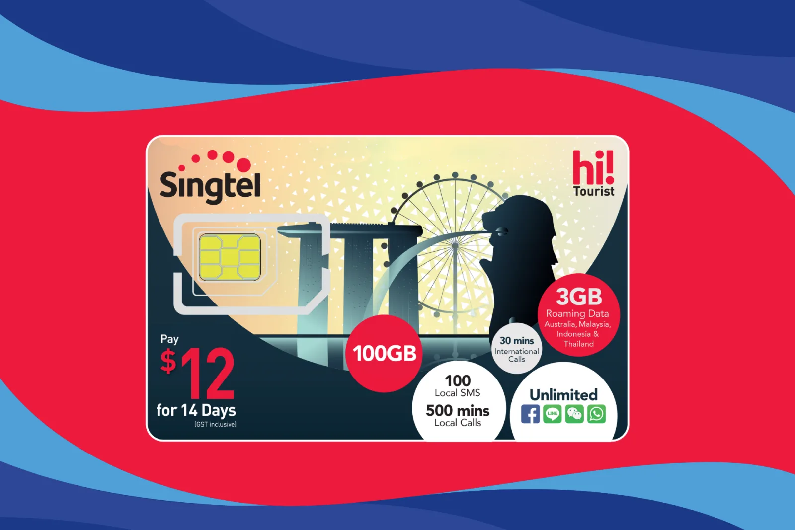 Singapore SIM Card & Internet Guide travel guide for Indian travellers