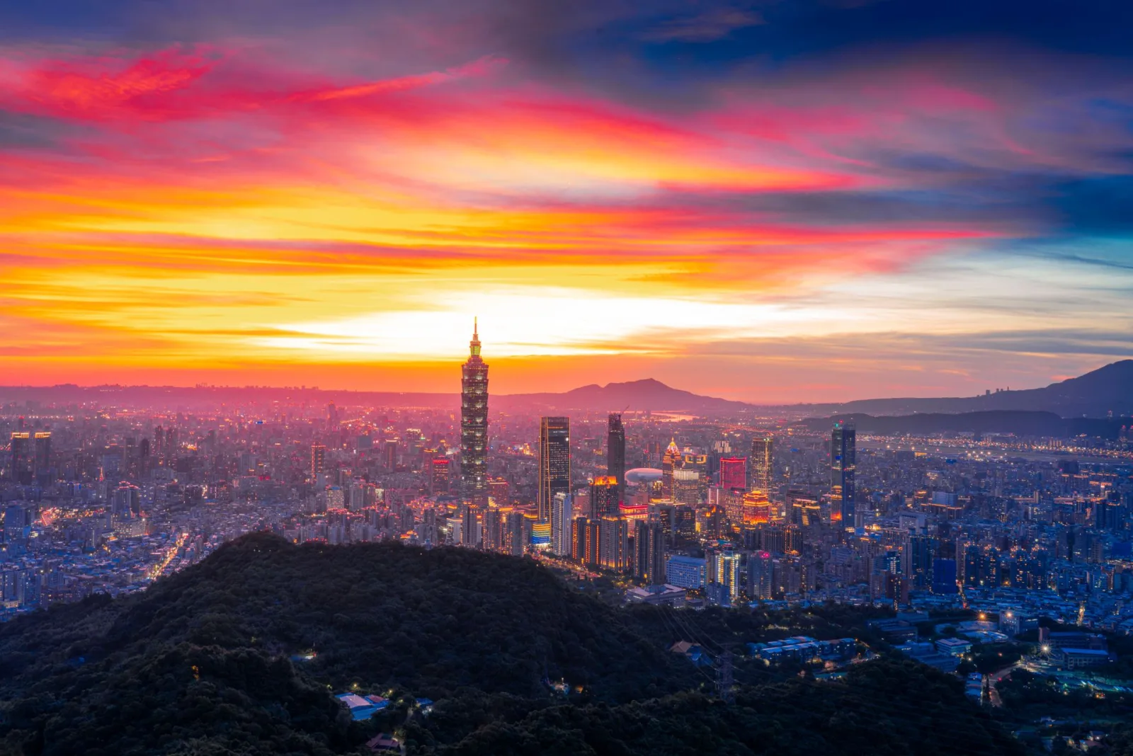 Taiwan Trip Cost from India travel guide for Indian travellers