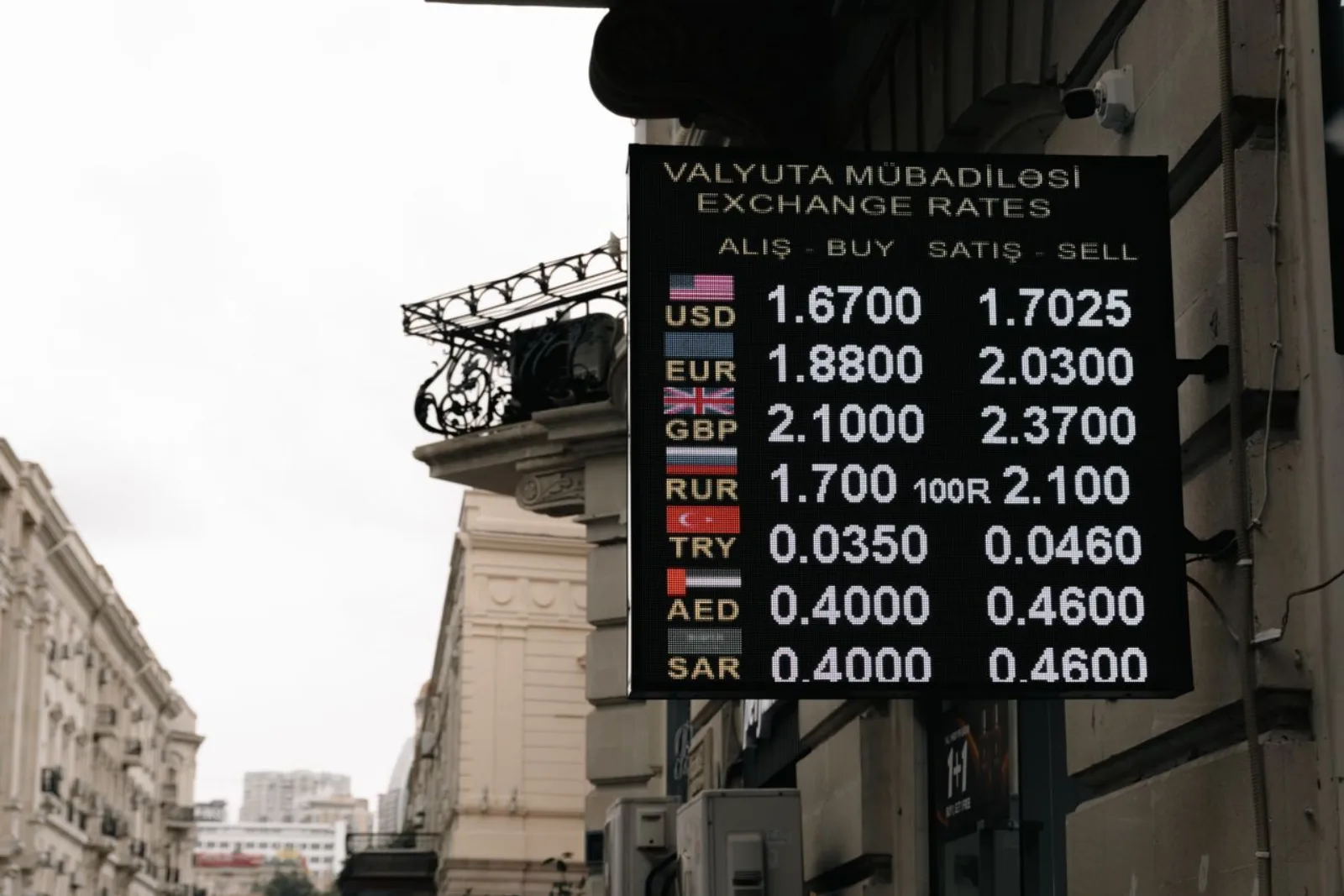 Azerbaijan Currency & Exchange Tips travel guide for Indian travellers