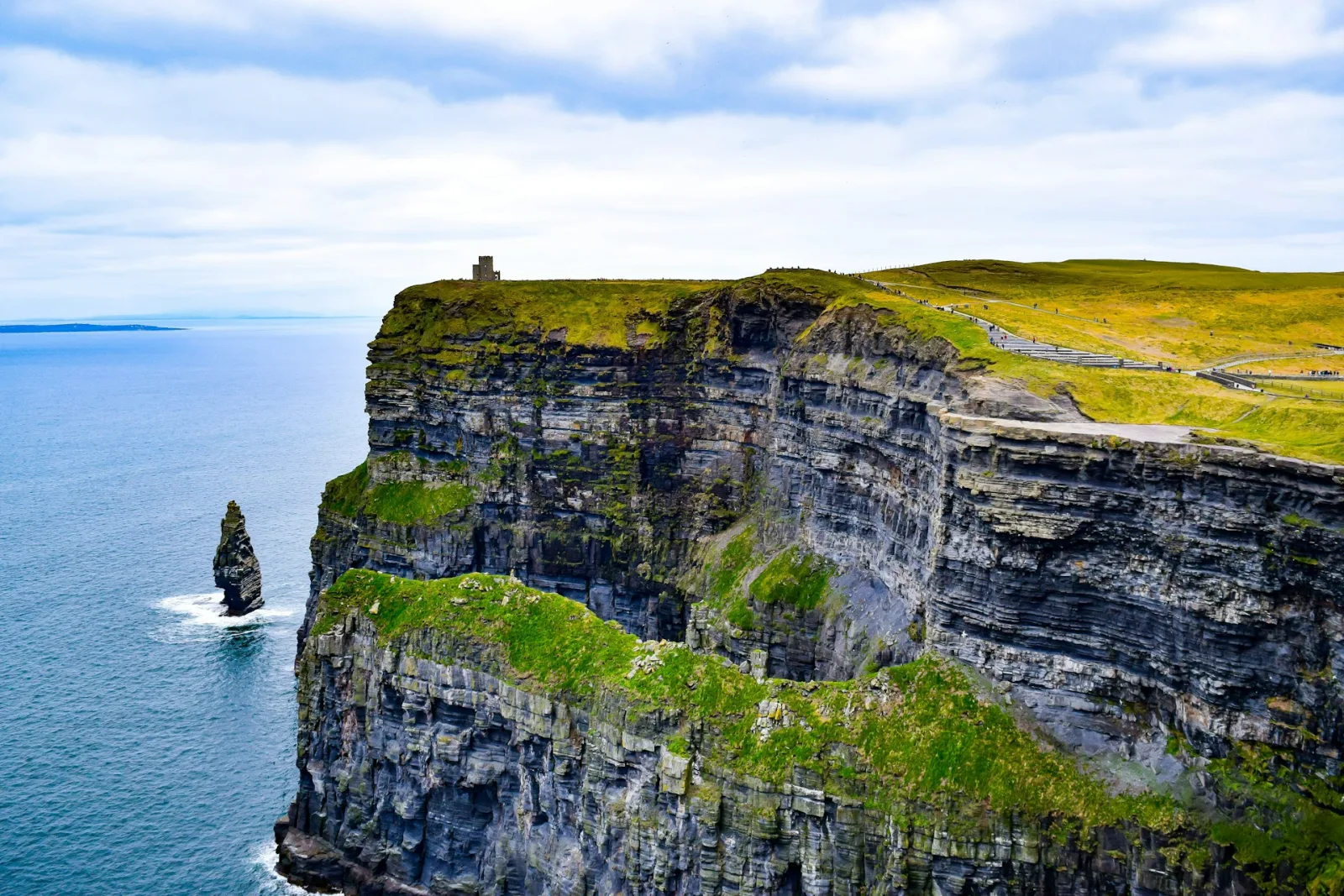 Ireland Travel Guide travel guide for Indian travellers