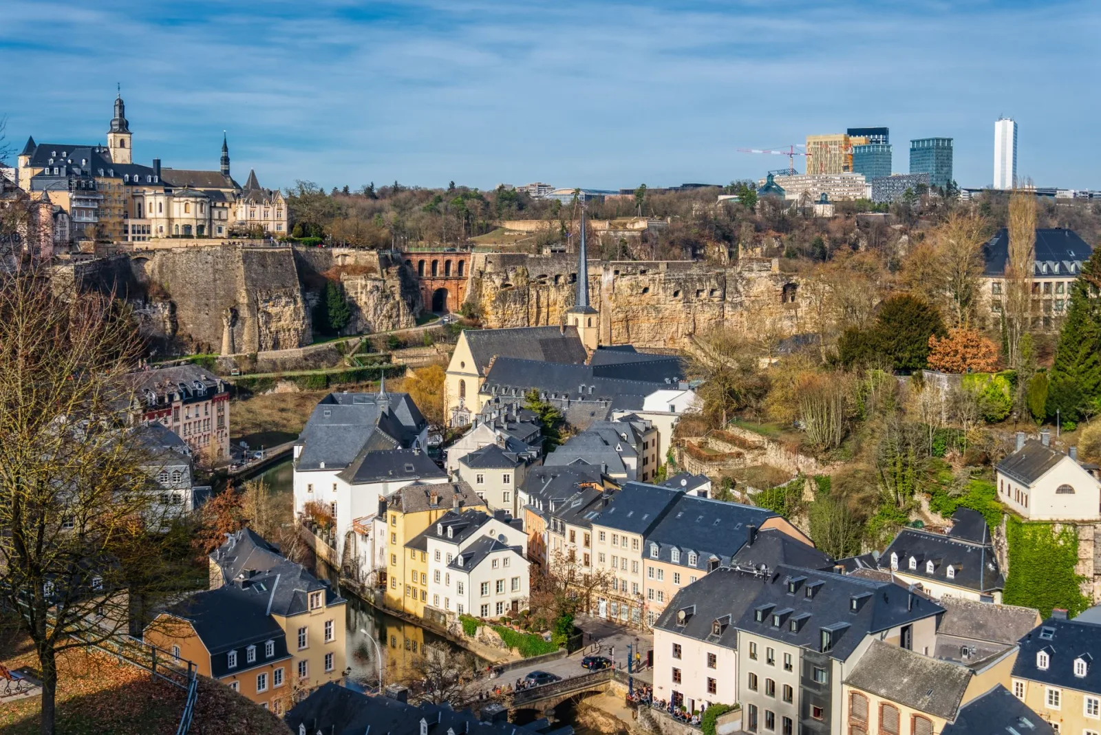 Luxembourg Trip Cost from India travel guide for Indian travellers