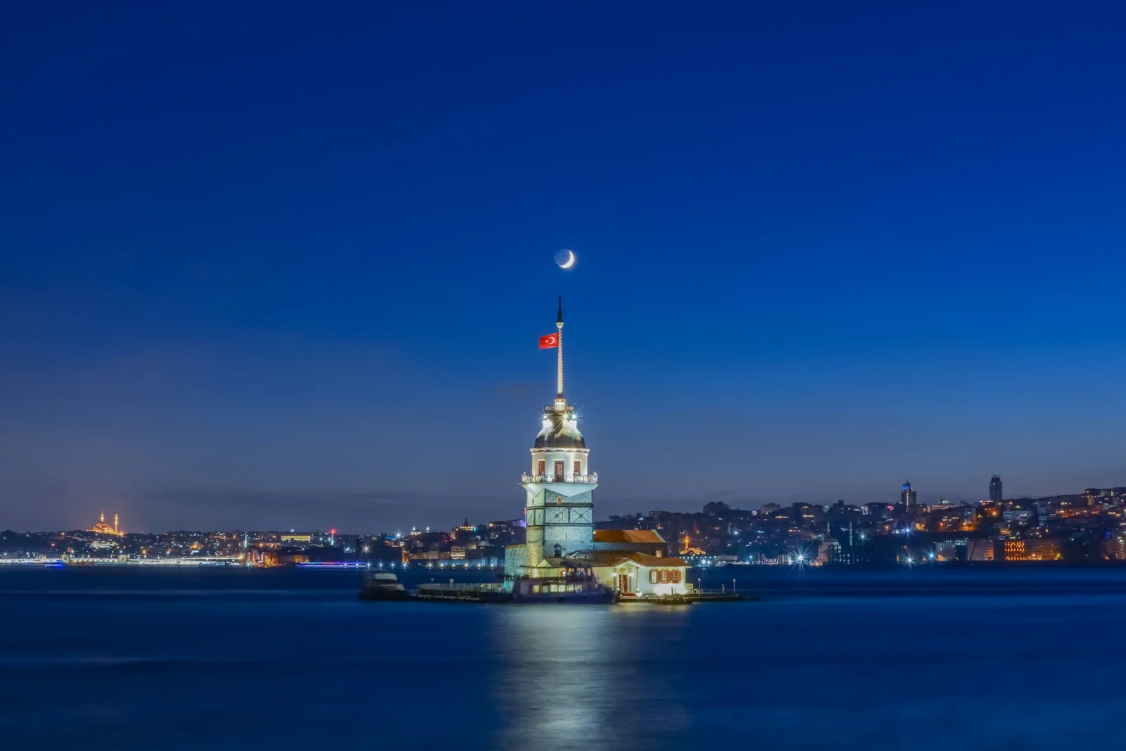 Turkey Travel Guide travel guide for Indian travellers