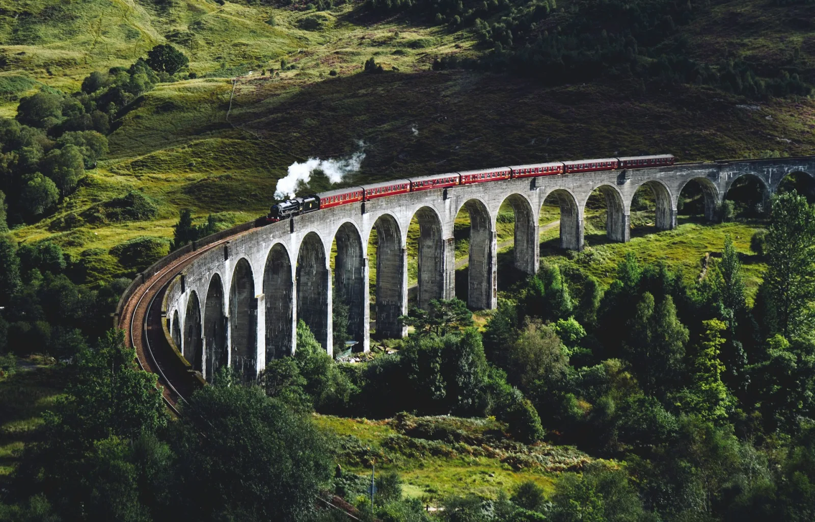 UK Itinerary from India travel guide for Indian travellers