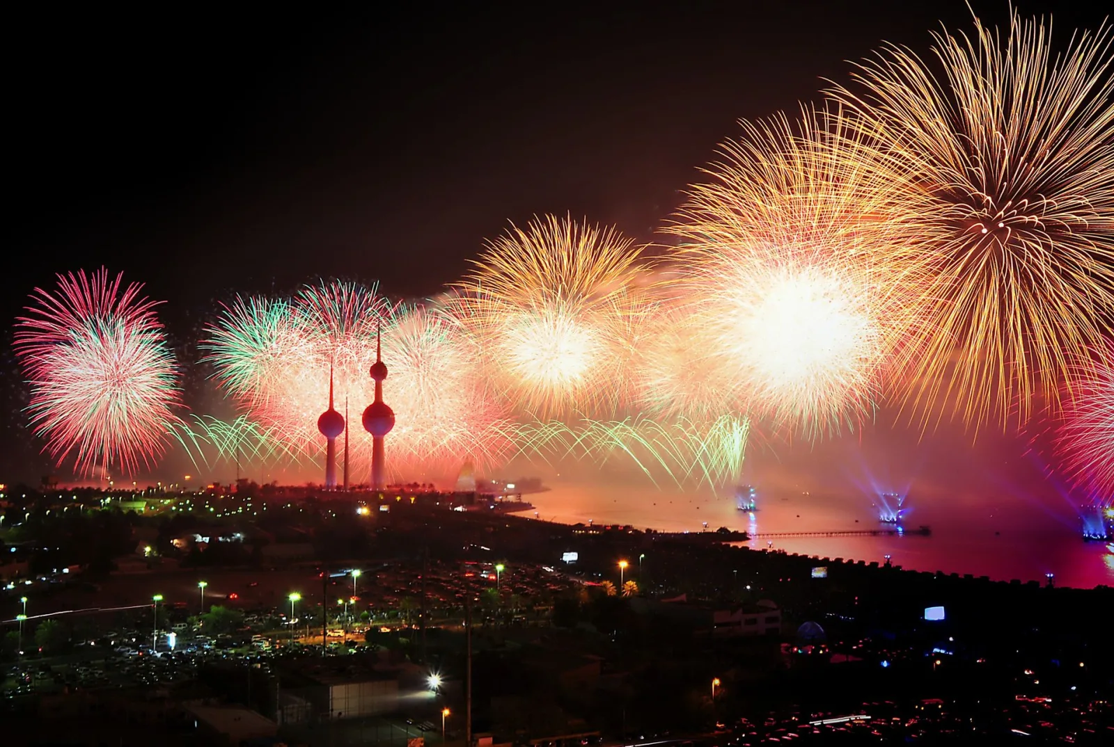 Best Time to Visit Kuwait from India travel guide for Indian travellers