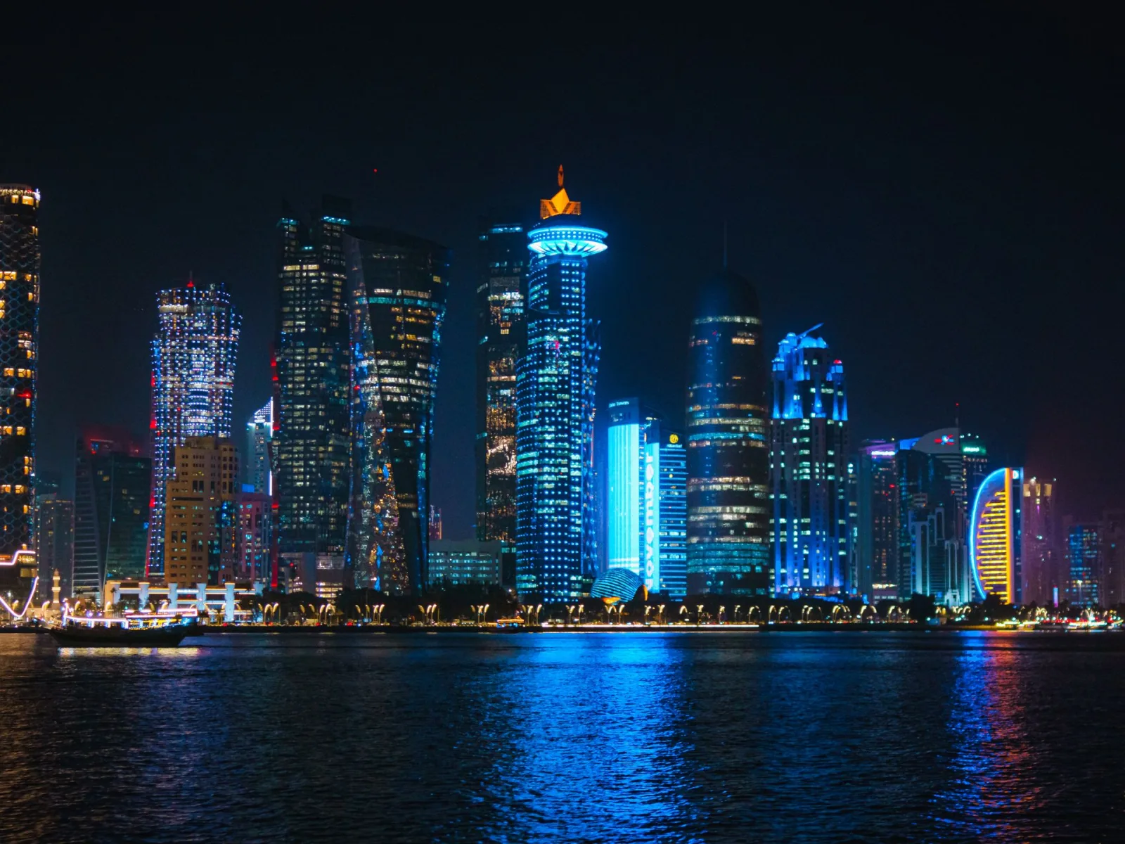 Qatar Trip Cost from India travel guide for Indian travellers