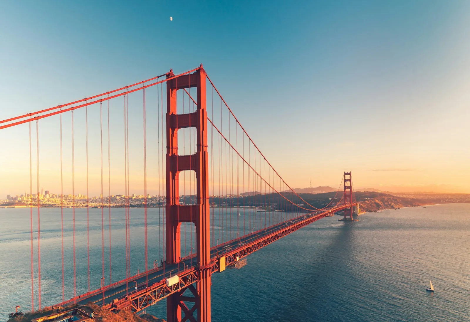 10-Day USA Itinerary for Indians travel guide for Indian travellers