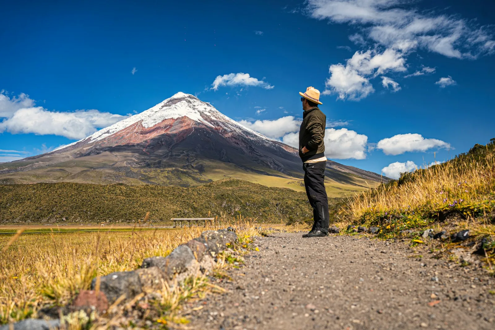 Best Time to Visit Ecuador from India travel guide for Indian travellers